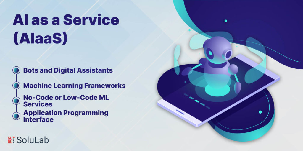 Ai As A Service A Comprehensive Guide