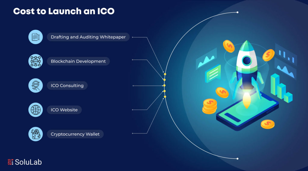 Cost to Launch an ICO