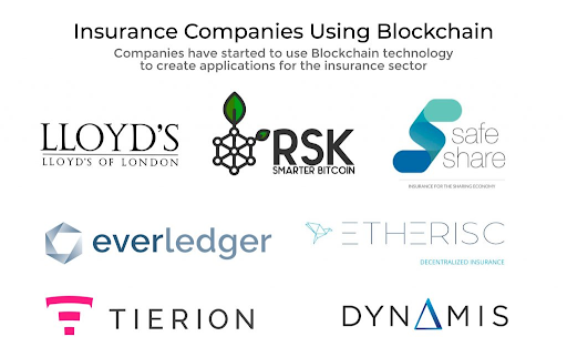 blockchain insurance companies