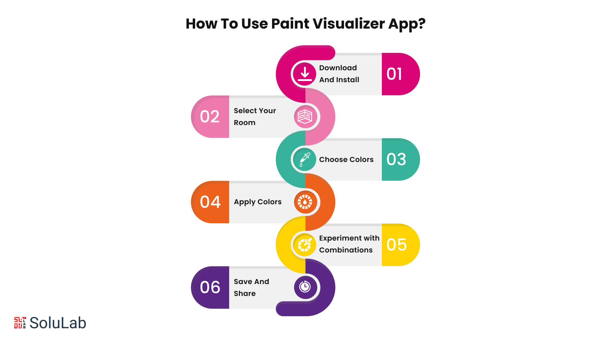 How to Use Paint Visualizer App