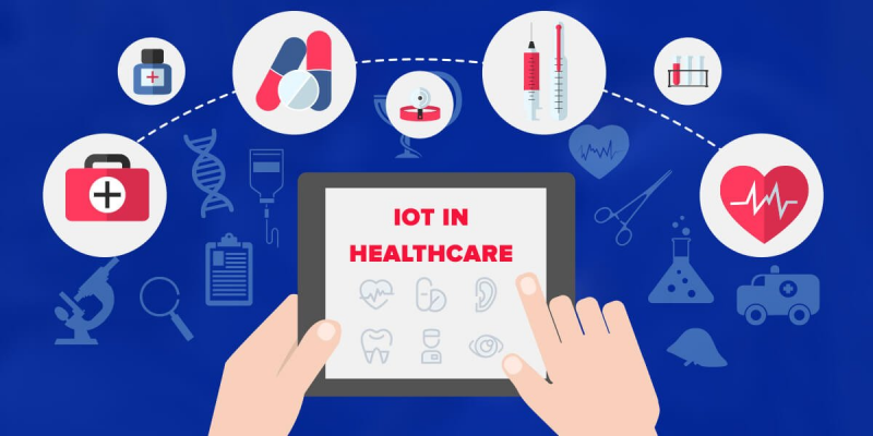 What Is Scope Of Iomt Internet Of Medical Things For Healthcare Industry