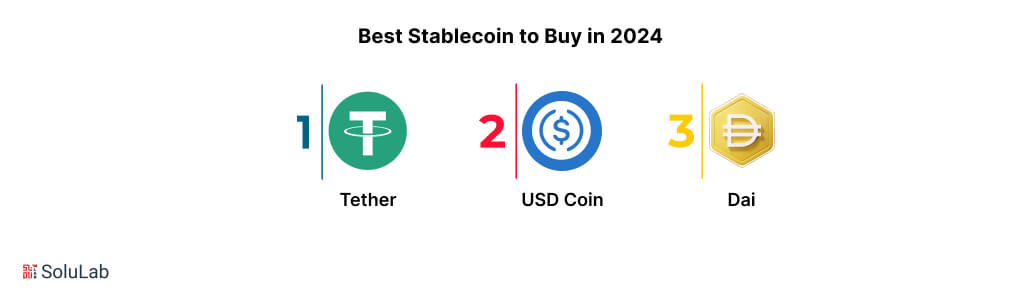 Best Stablecoin to buy in 2024