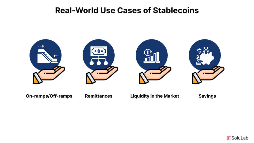 Real-World Use Cases of Stablecoin