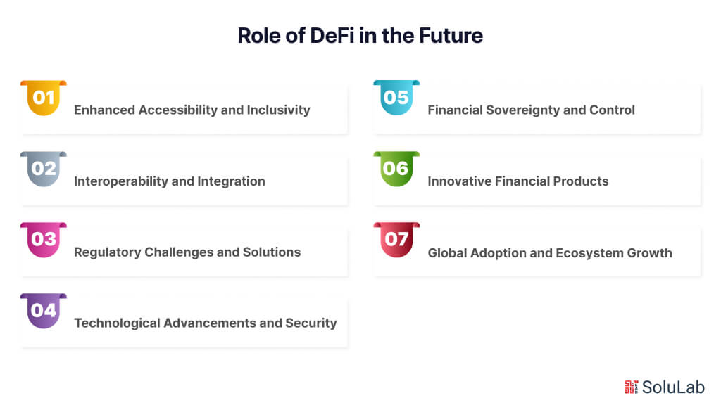 Role of DeFi in the Future