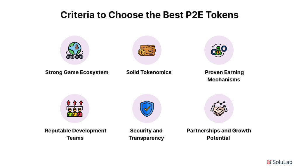 Criteria to Choose the Best P2E Tokens