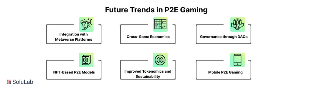 Future Trends in P2E Gaming