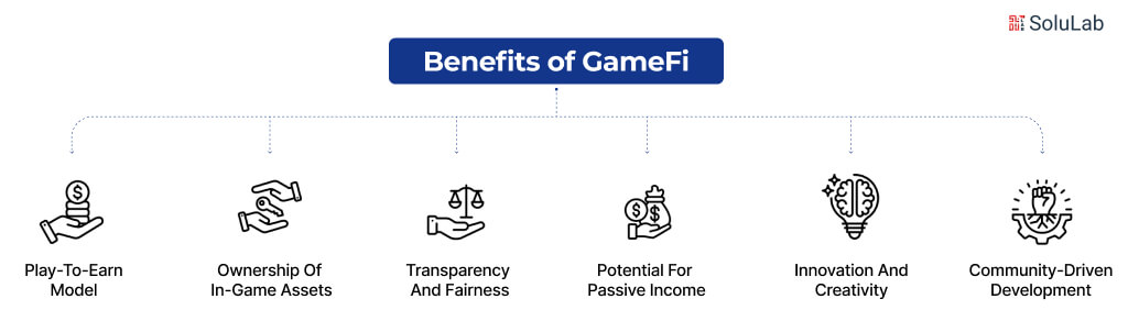 Benefits of GameFi