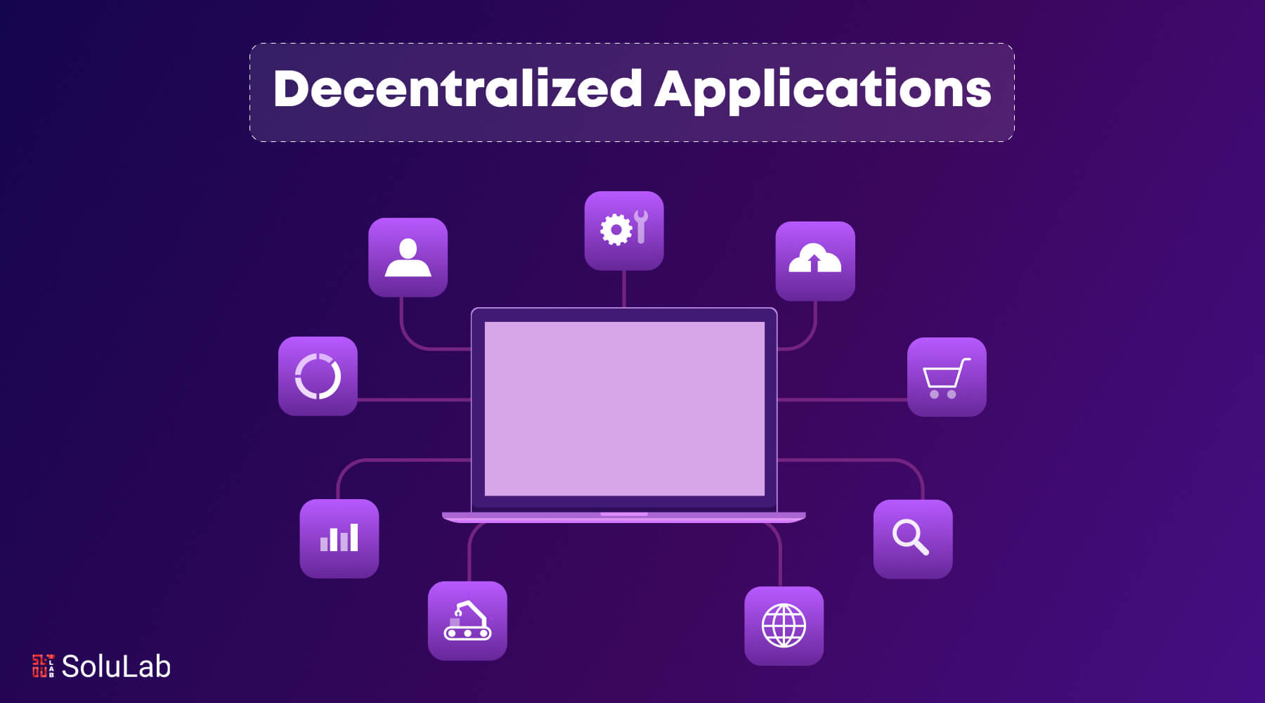 Decentralized Applications (dApp)