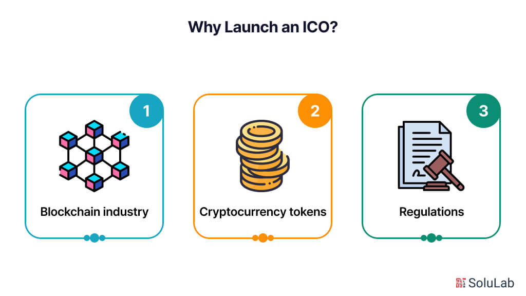 Why Launch an ICO