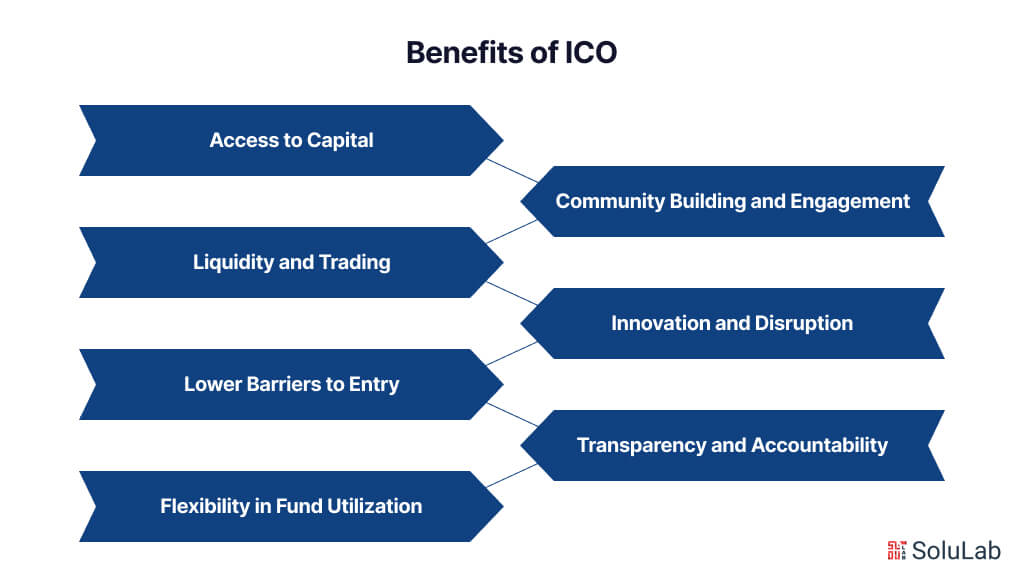 Benefits of ICO