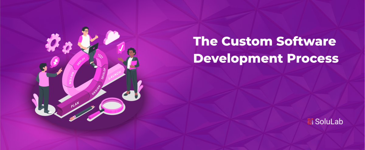 What is Custom Software Development?