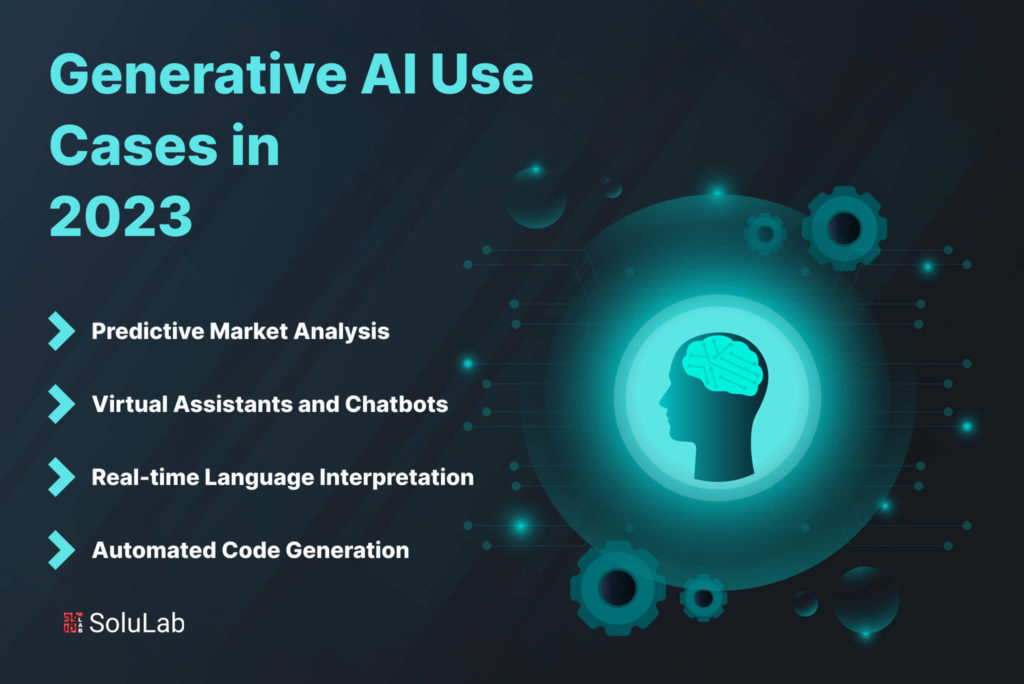 Top Generative Ai Use Cases In 2024