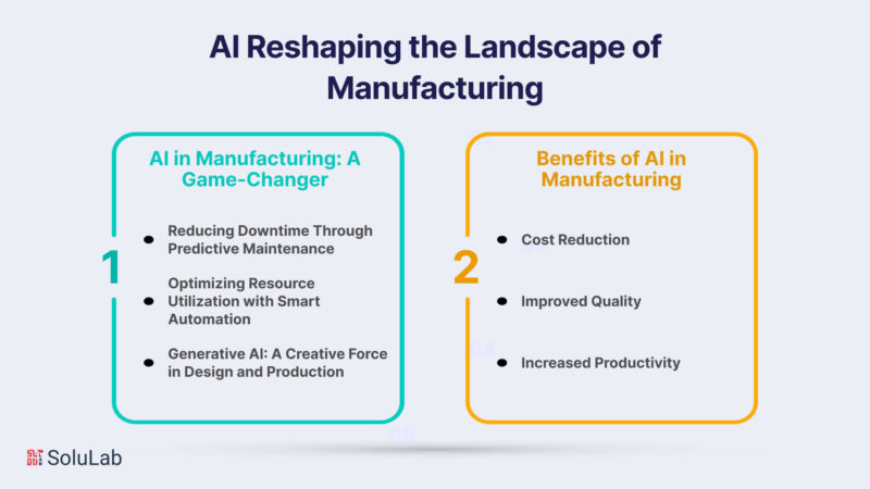 Generative AI In Manufacturing - Benefits And Use Cases