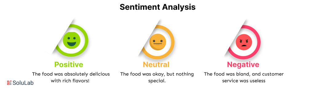 sentiment analysis