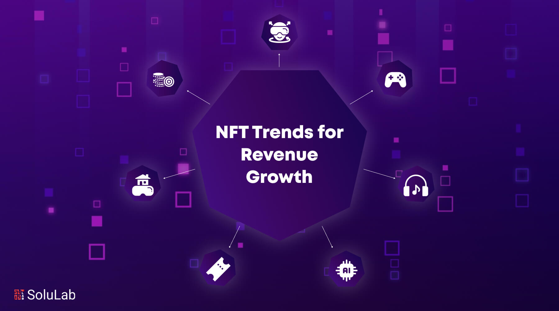 NFT Trends for Revenue Growth