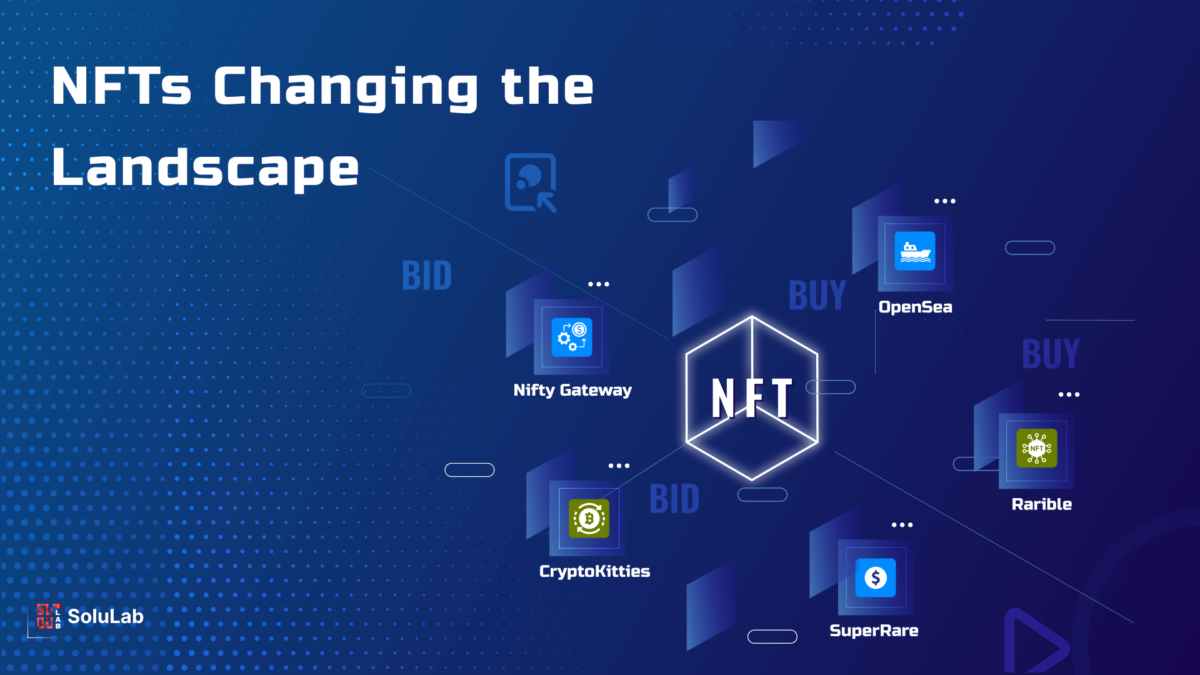 How Non-Fungible Tokens (NFTs) are Changing the Landscape