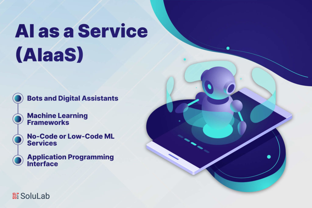 Ai As A Service A Comprehensive Guide