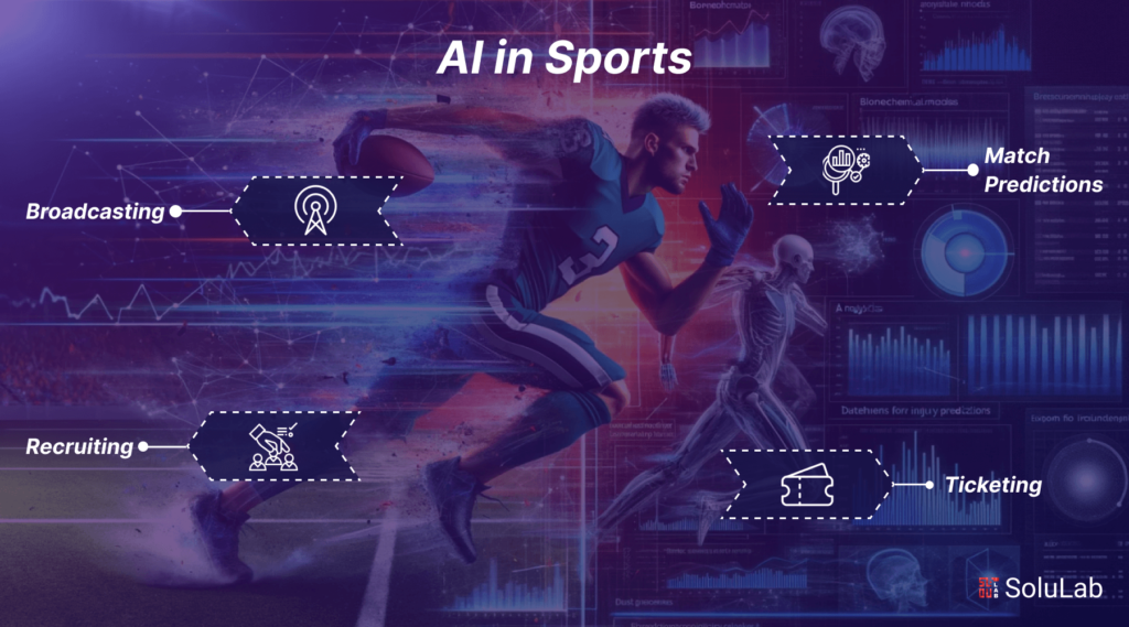 AI in Sports