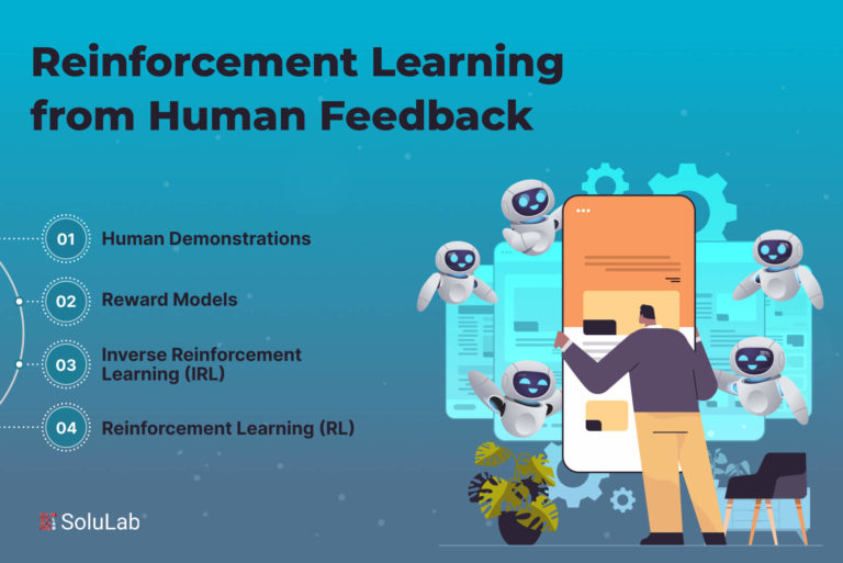 Guide On Reinforcement Learning from Human Feedback