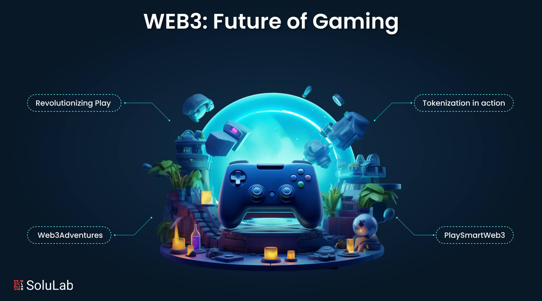 Web3 - The Future of Gaming