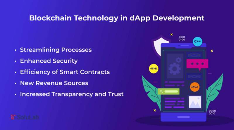 The Role of Blockchain Technology in dApp Development