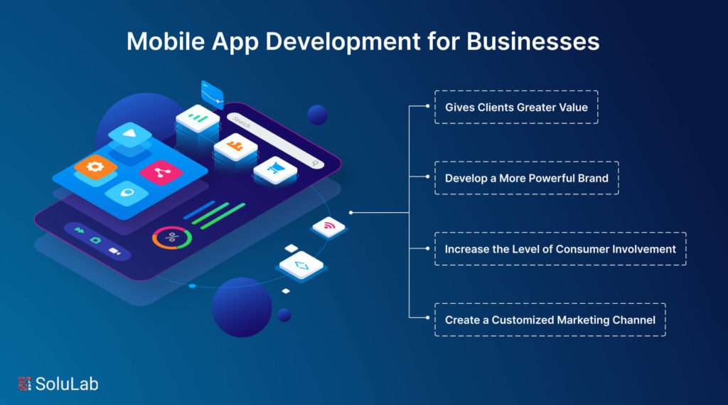 Mobile App Development Guide: A Complete Overview