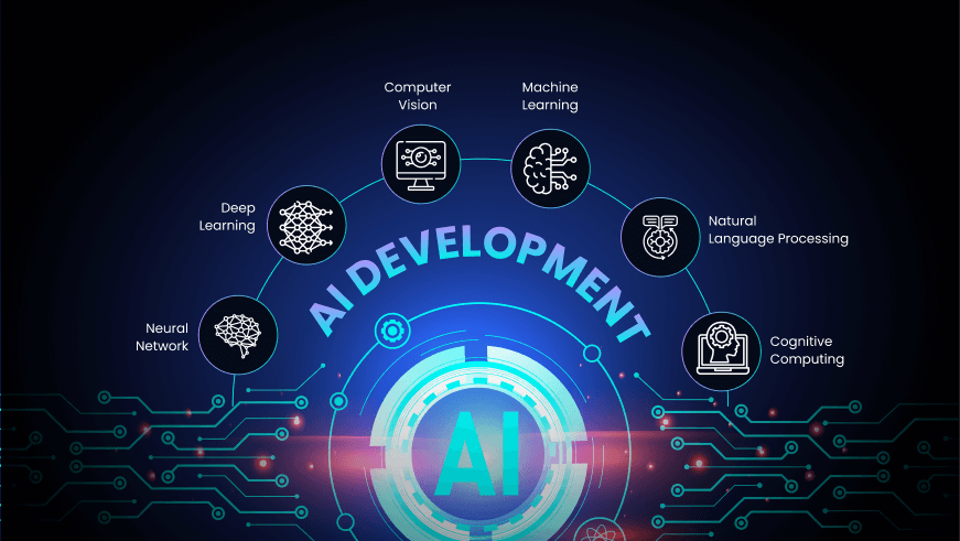 AI Development Company