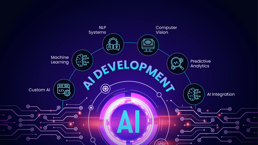 AI Software Development