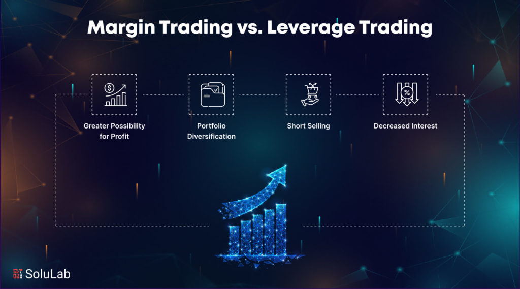 Crypto Margin Trading vs. Leverage Trading