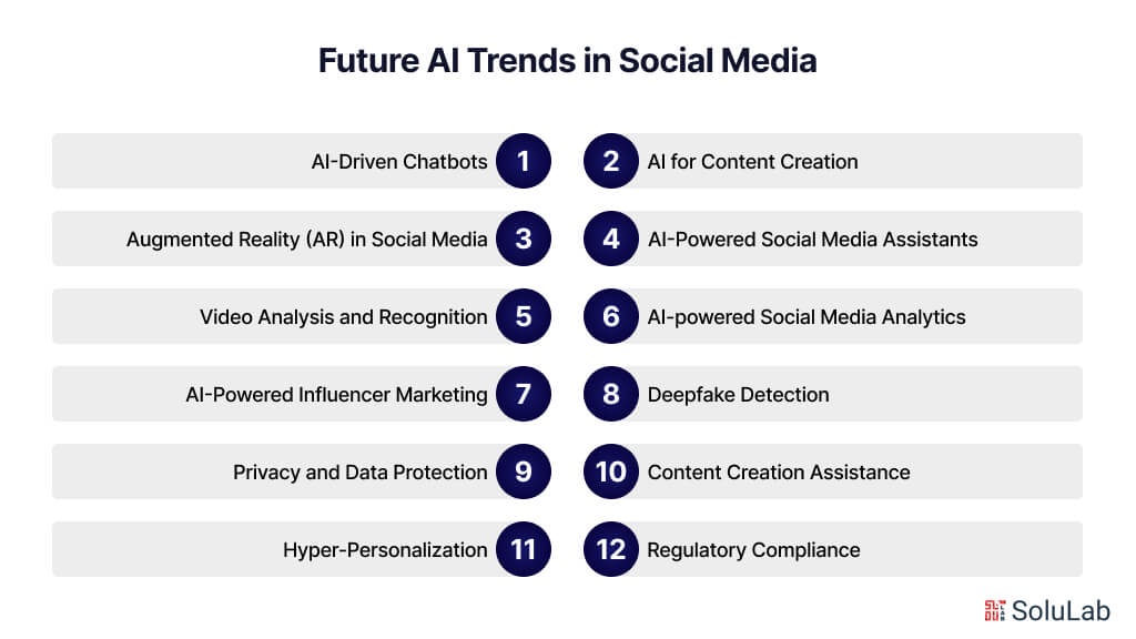 Future AI Trends in Social Media