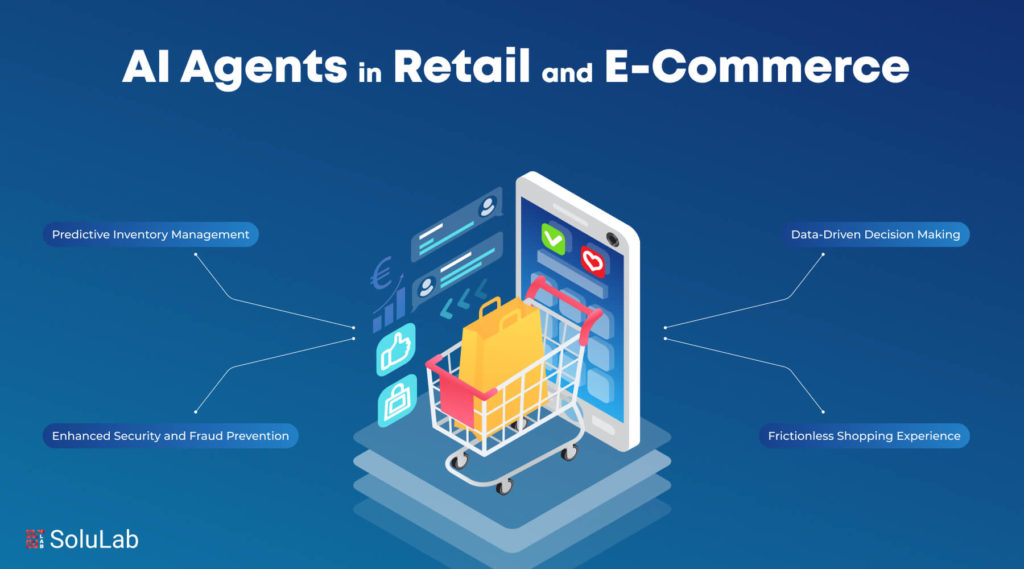 AI Agents for Retail and E-Commerce