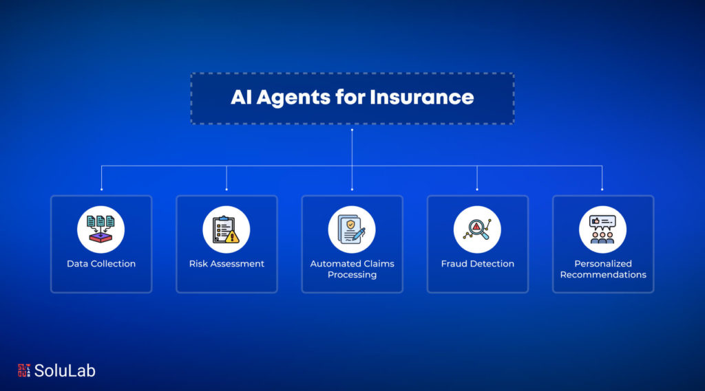 AI Agents in Insurance