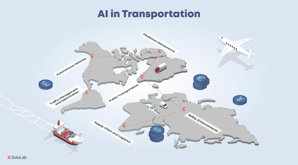 AI in Transportation