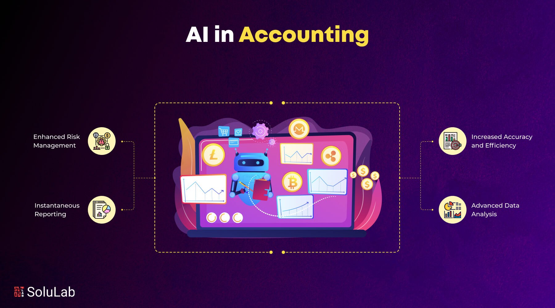 AI in Accounting: Revolutionizing Financial Processes