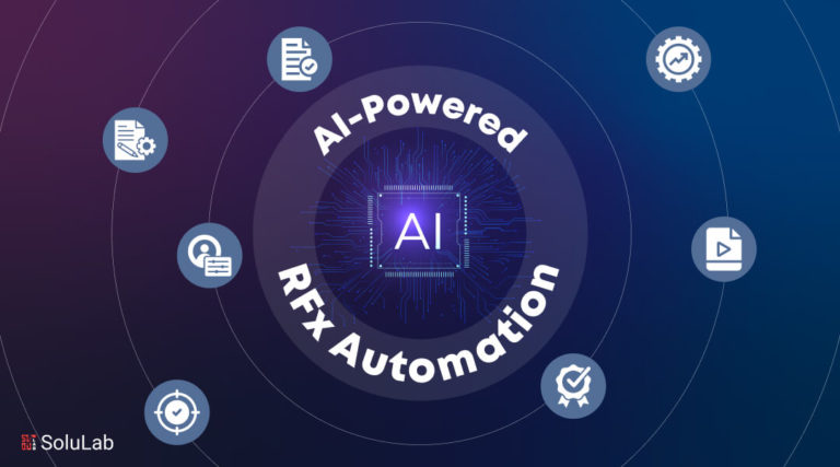 AI-Powered RFx