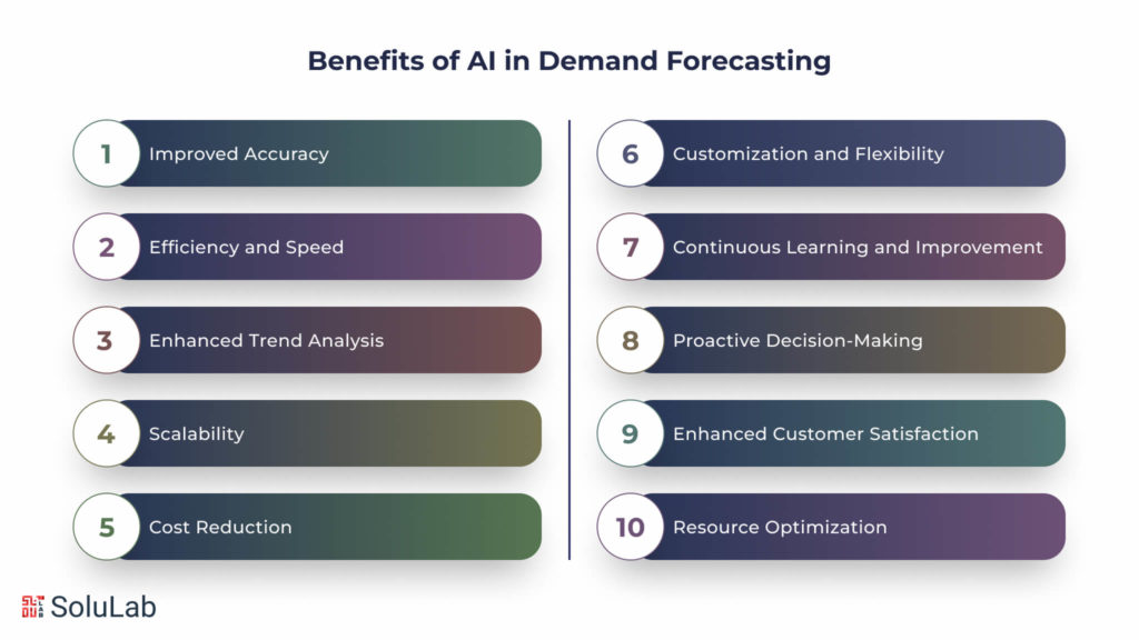 Benefits of AI in Demand Forecasting