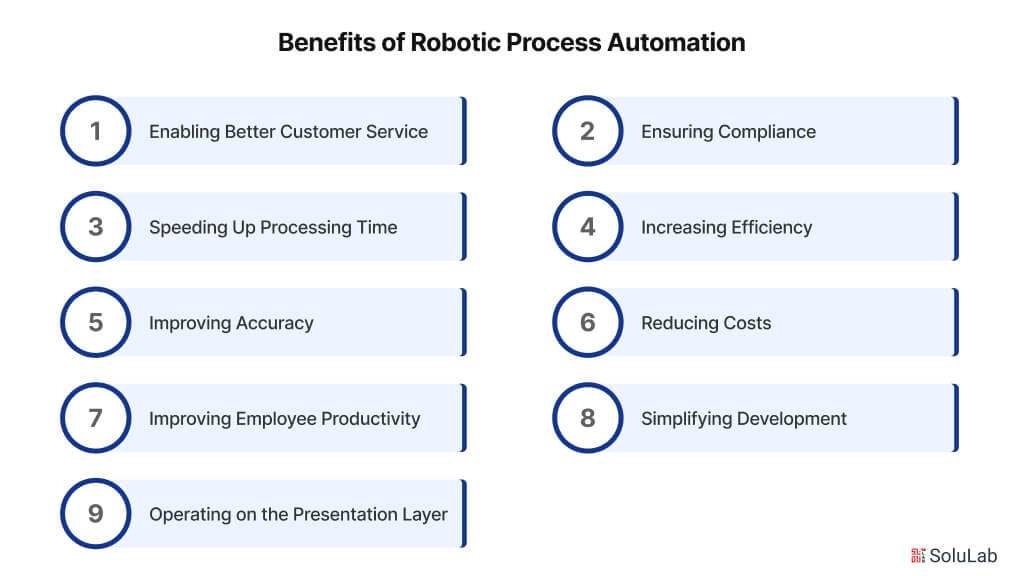 Benefits of RPA