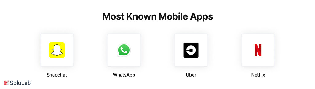 Most Known Mobile Apps