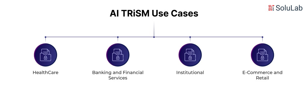 AI TRiSM Use Cases