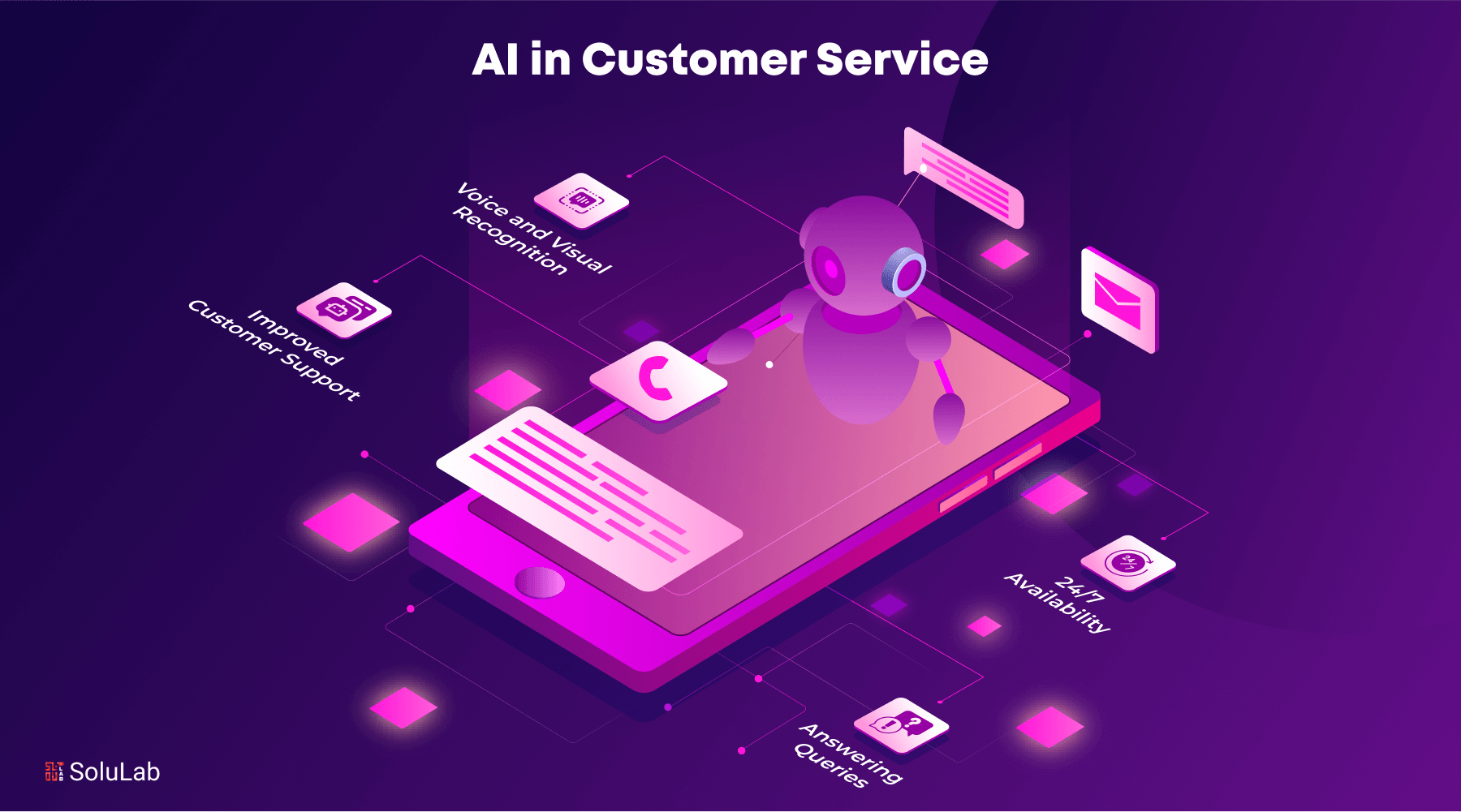 AI in Customer Service