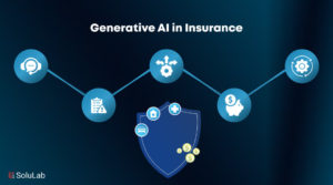 Generative AI in Insurance