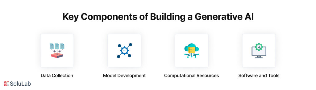 Key Components of Building a Generative AI