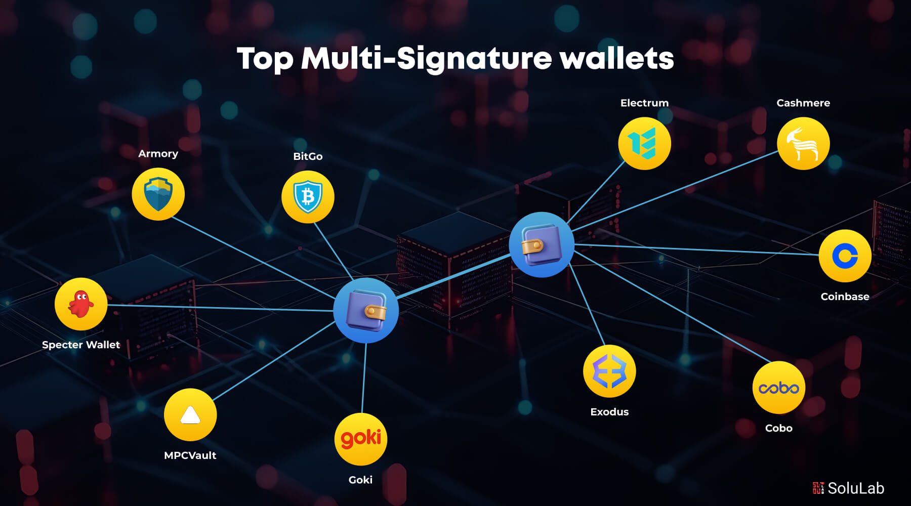 Top Multi-Signature wallets