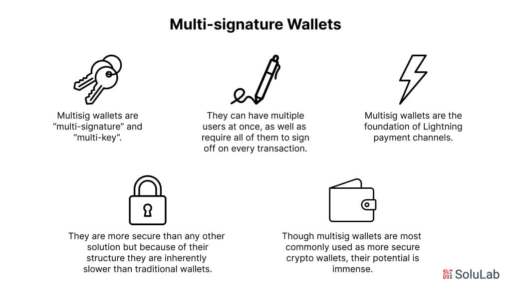 multisig wallet