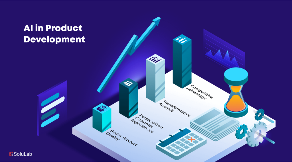 AI in Product Development