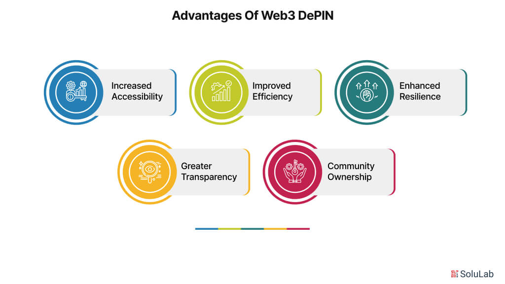 Advantages of Web3 DePIN