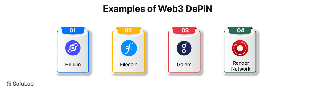 Examples of Web3 DePIN