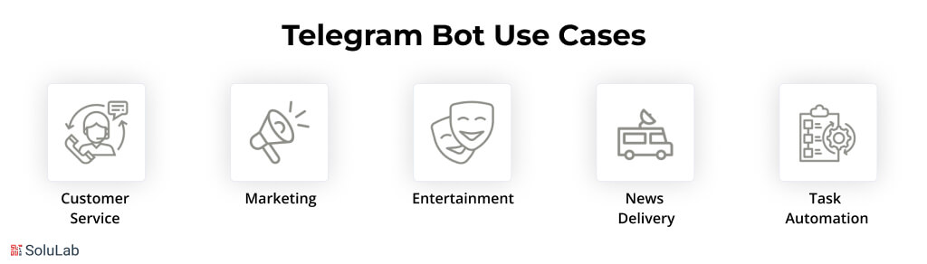 Telegram Bot Use Cases