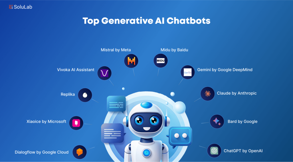 Top Generative AI Chatbots