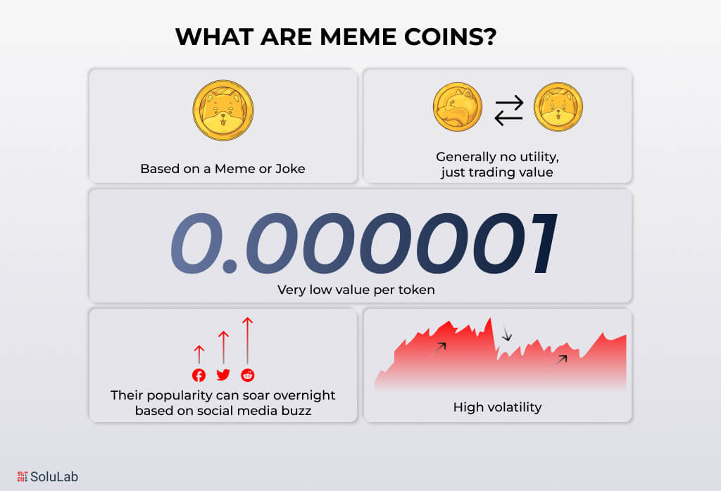 What are Meme Coins